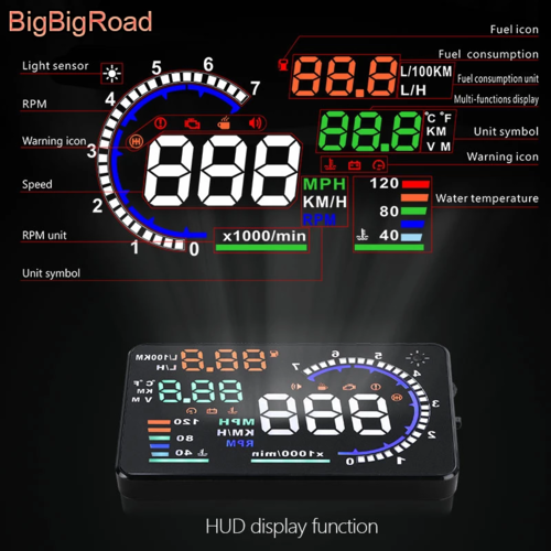 Car HUD Windscreen Projector