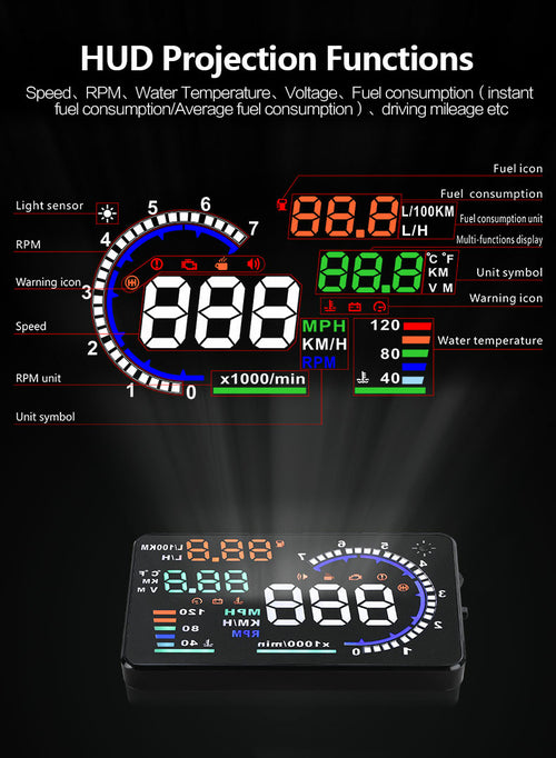 Car HUD Windscreen Projector